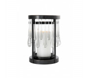 Candlesticks