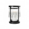 Candlesticks